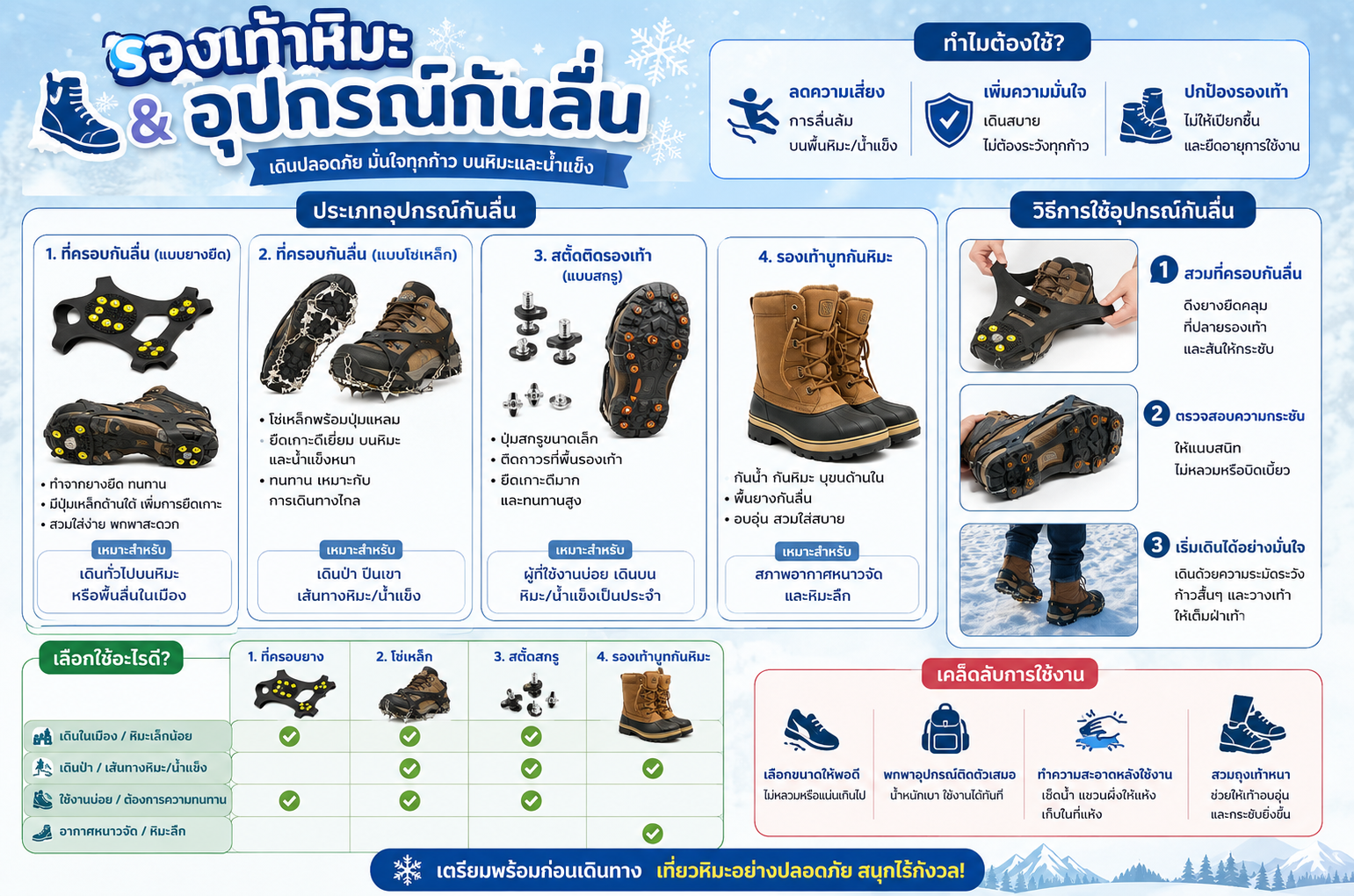 อุปกรณ์กันลื่น เดินบนหิมะ